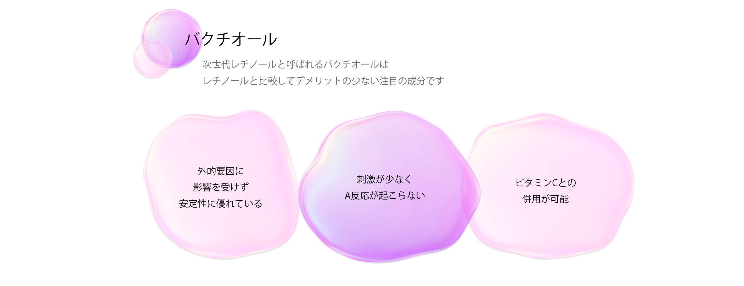 バクチオールとは